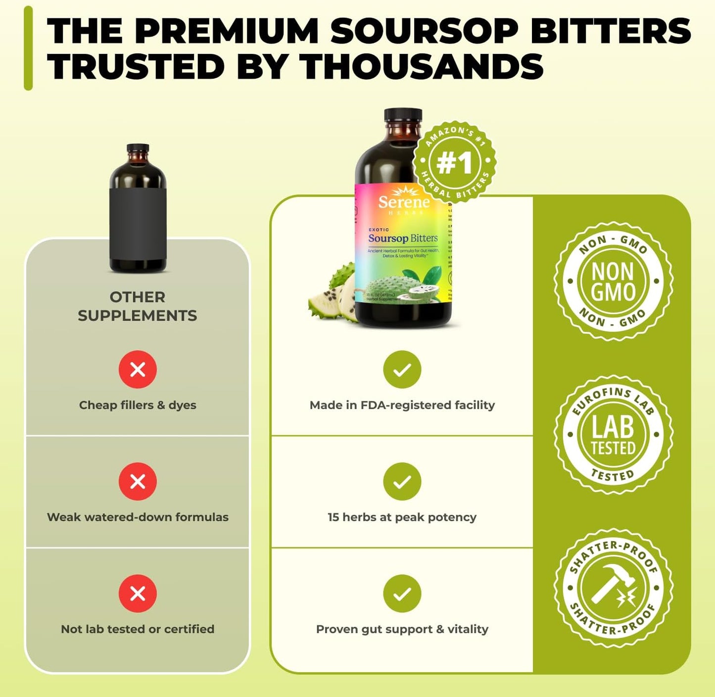 Serene Herbs Soursop Bitters for Gut Cleanse & Detox