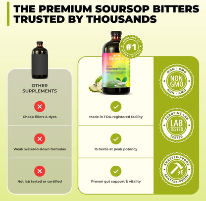 Serene Herbs Soursop Bitters for Gut Cleanse & Detox